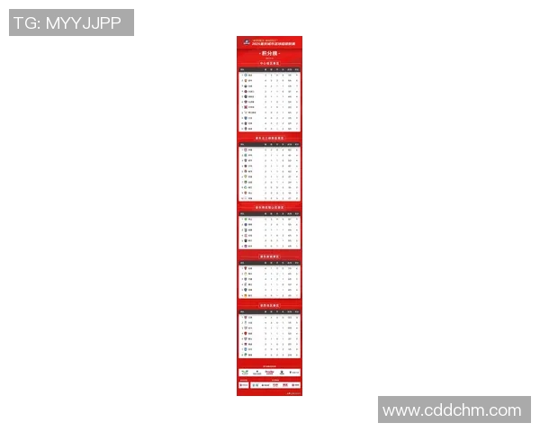 重庆足球队在足球比赛经验排行榜中荣登第七名展现实力与潜力